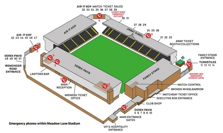 Sơ đồ bố trí chỗ ngồi sân vận động Meadow Lane của Notts County