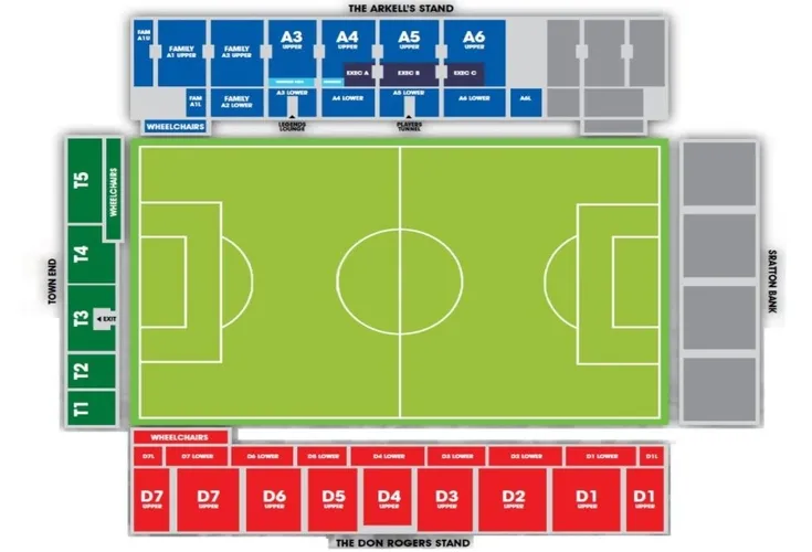 Sơ đồ bố trí chỗ ngồi và các khán đài tại sân County Ground của Swindon Town FC