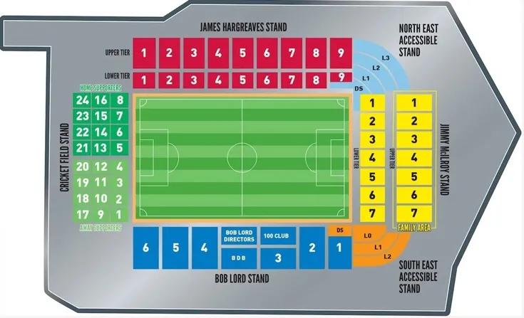 Sơ đồ chi tiết các khán đài và khu vực chỗ ngồi tại sân Turf Moor của Burnley FC