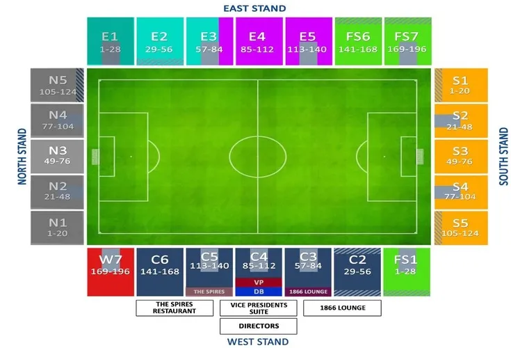 Sơ đồ chi tiết sân vận động SMH Group của Chesterfield FC, hiển thị các khu vực khán đài và lối đi