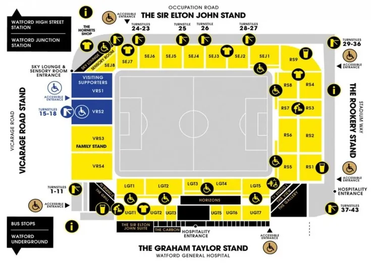 Sơ đồ chỗ ngồi chi tiết của sân vận động Vicarage Road