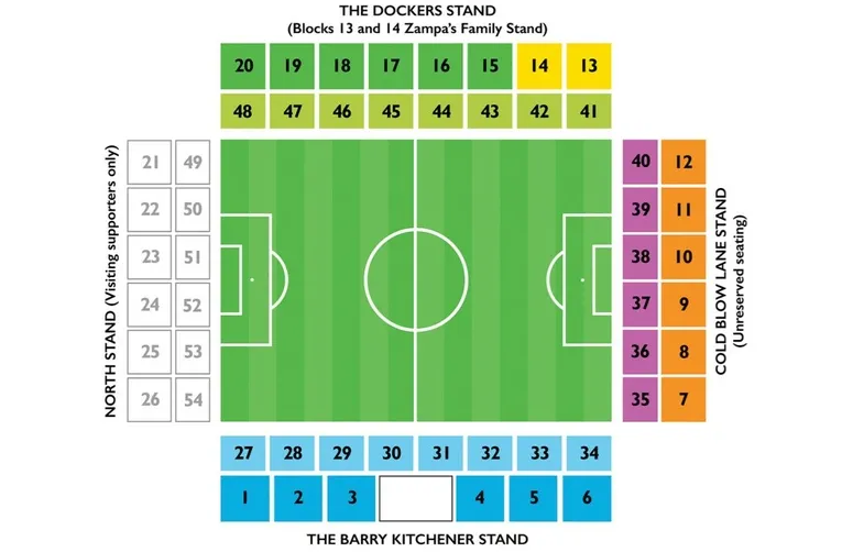 Sơ đồ chỗ ngồi chi tiết sân vận động The Den của Millwall