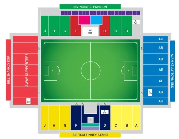 Sơ đồ chỗ ngồi sân Deepdale của Preston North End