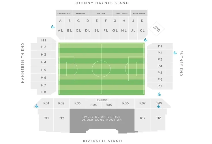 Sơ đồ sân Craven Cottage chỉ dẫn các khán đài và khu vực chỗ ngồi