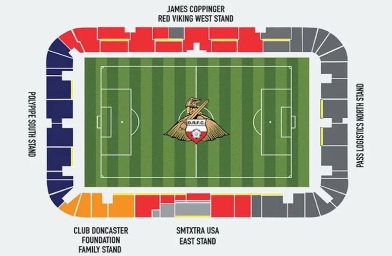 Sơ đồ tổng thể sân Eco-Power Stadium, hướng dẫn vị trí các khán đài và lối vào